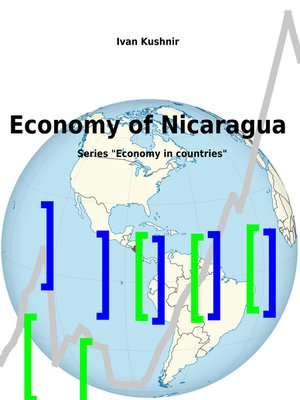 cover image of Economy of Nicaragua